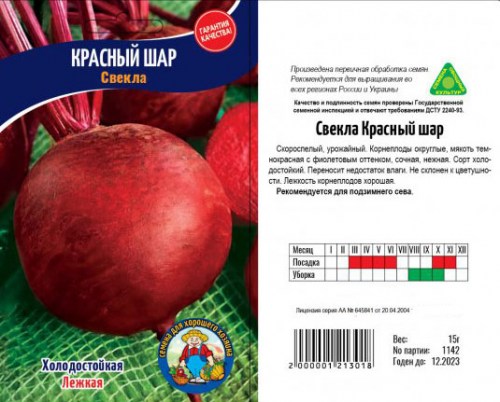Свекла Красный Шар