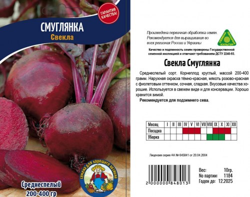 Свекла Смуглянка